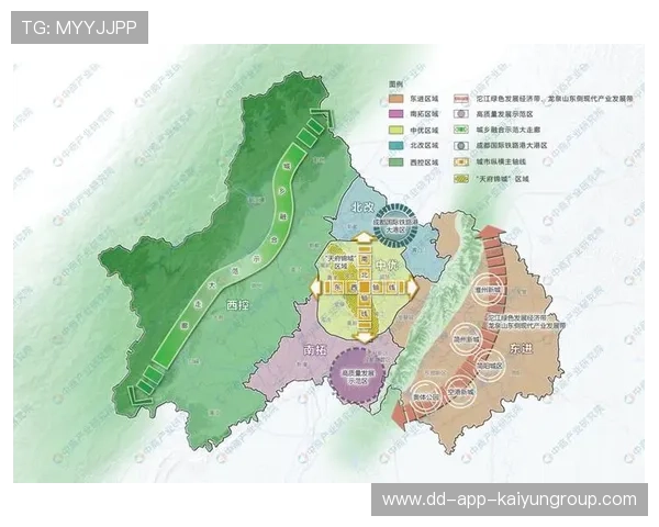 成都体系将被重塑：迈向未来的全新战略布局